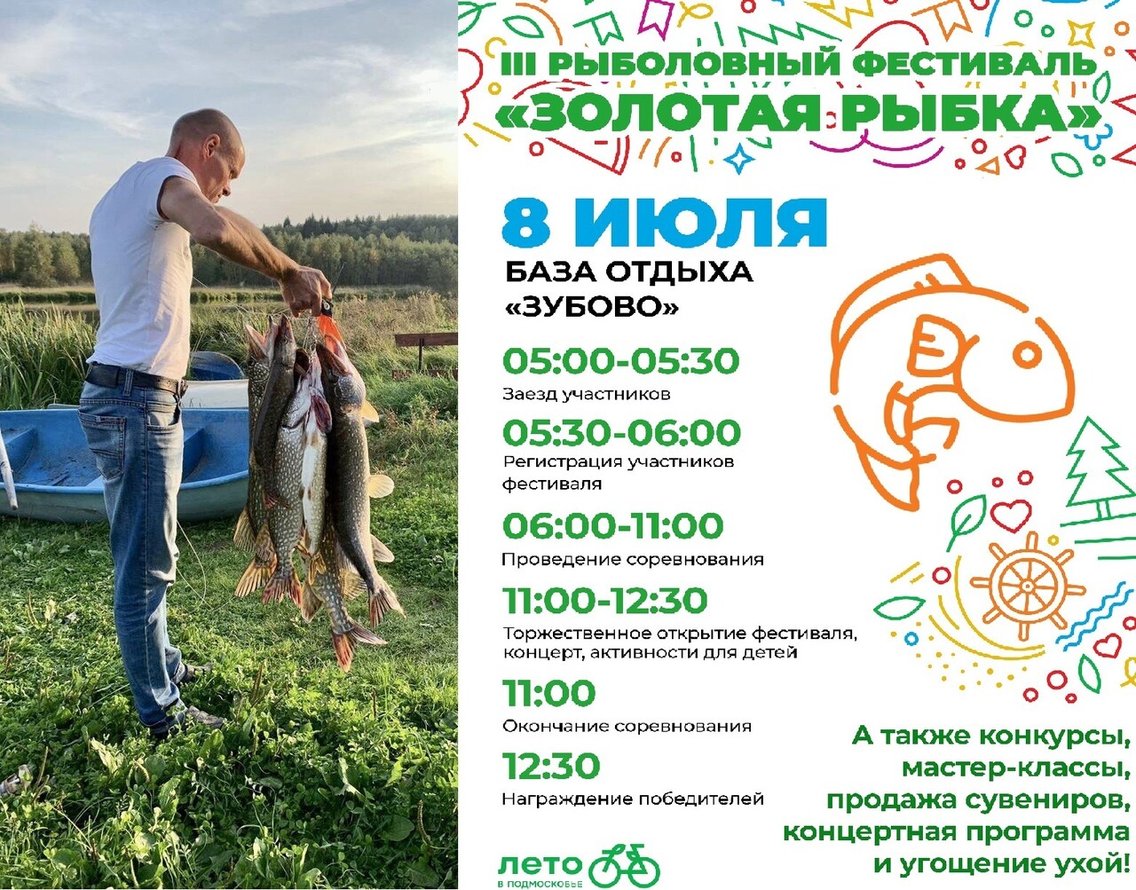 Карта ловли рыбы в подмосковье