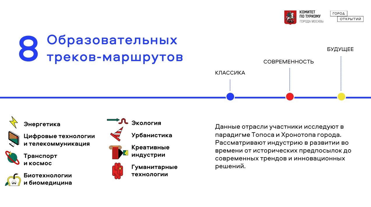 Более 45 тысяч сообщений направили москвичи в раздел "Предложить идею" платформы