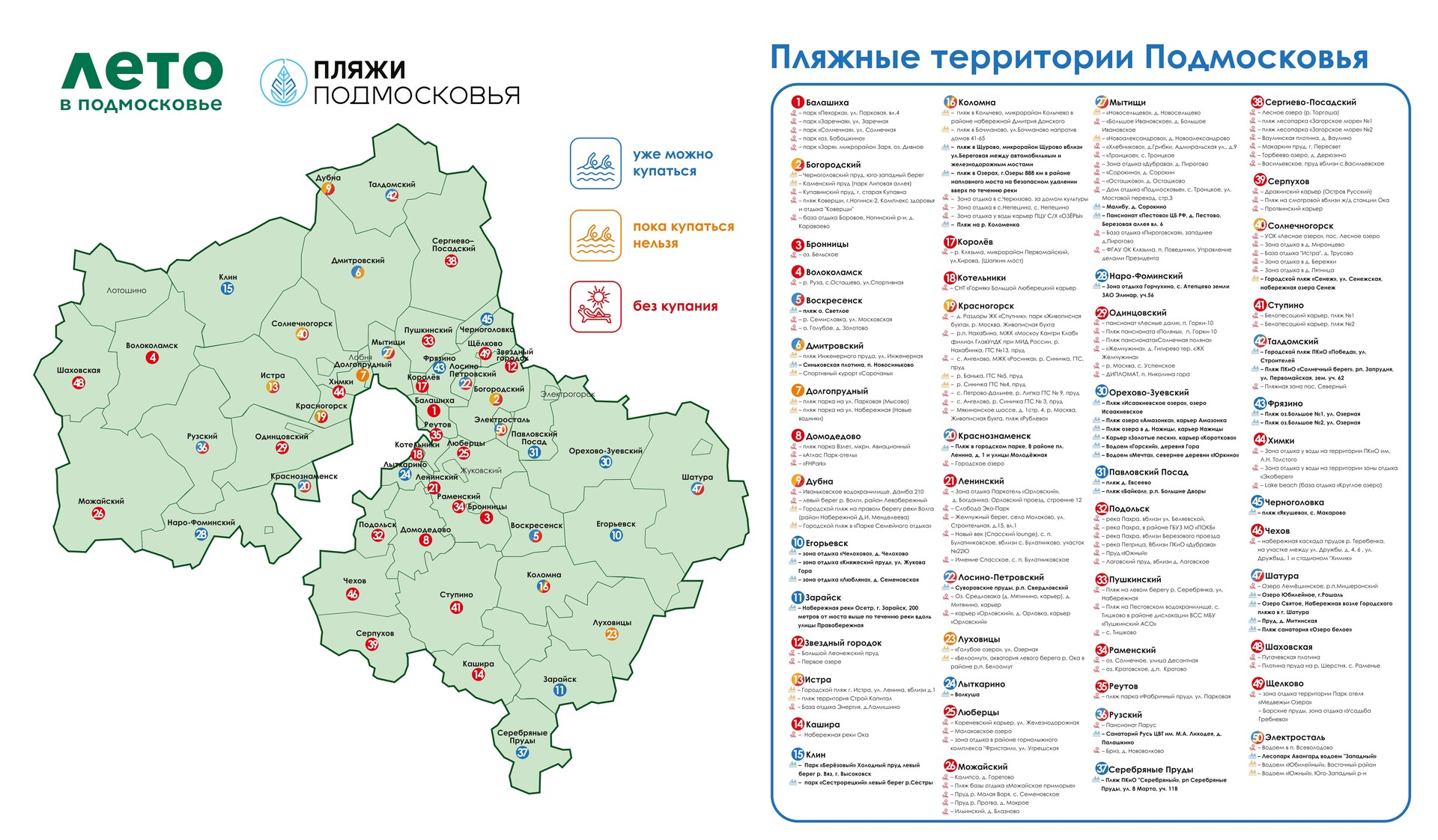 Карта пляжей Подмосковья: где отдохнуть у воды