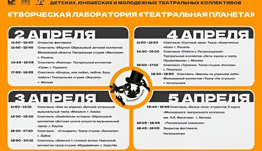 Фестиваль «Творческая лаборатория «Театральная планета»