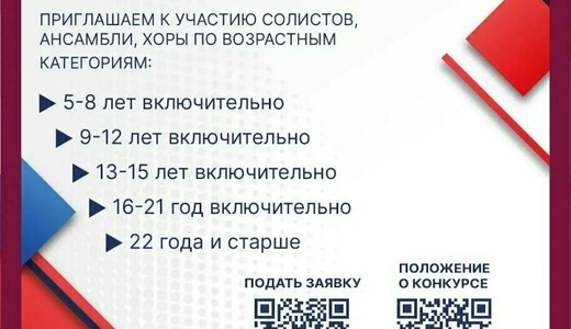 Открытый фестиваль-конкурс патриотической песни «Майский ветер»