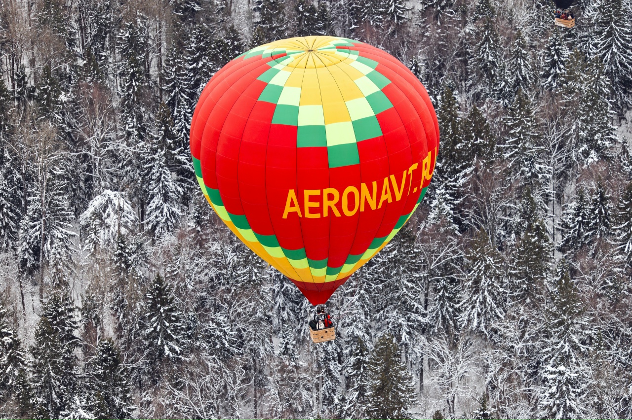 Клуб воздухоплавания «Аэронавт»