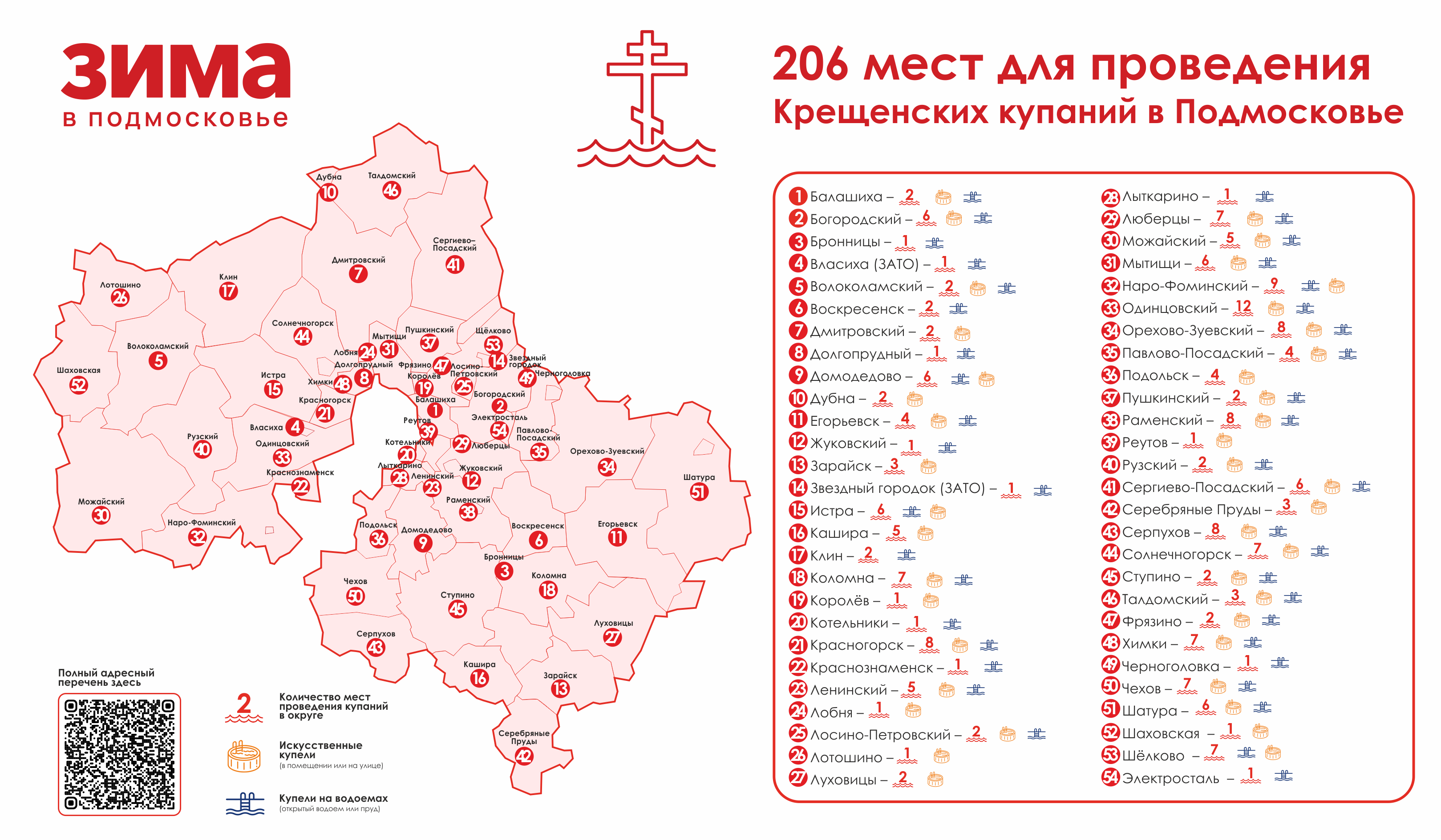 Фото: Министерство благоустройства Московской области 