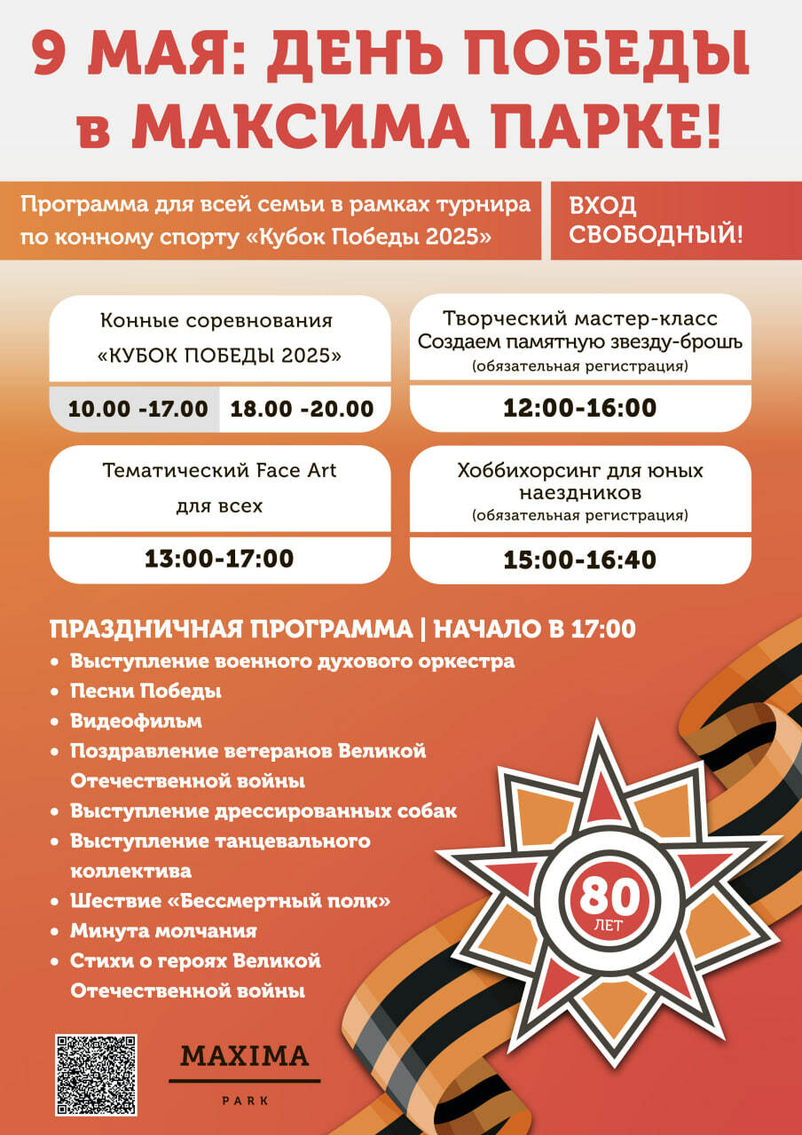 Финал соревнований по конному спорту «Кубок Победы – 2025»