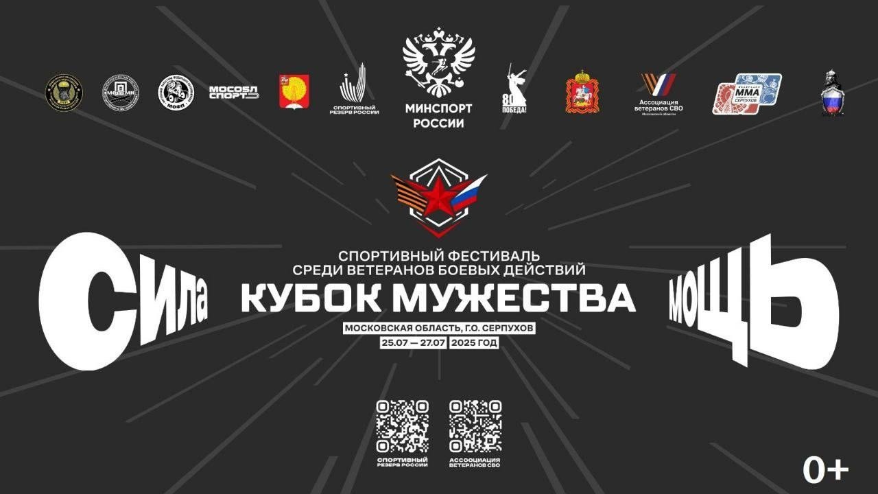 Спортивный фестиваль среди ветеранов боевых действий «Кубок мужества»