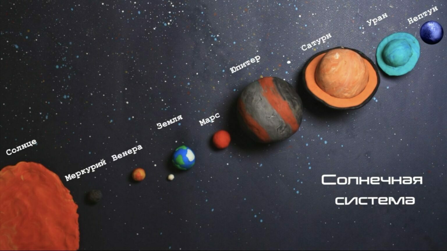 Мастер-класс по созданию мультфильма «Пластилиновый космос»