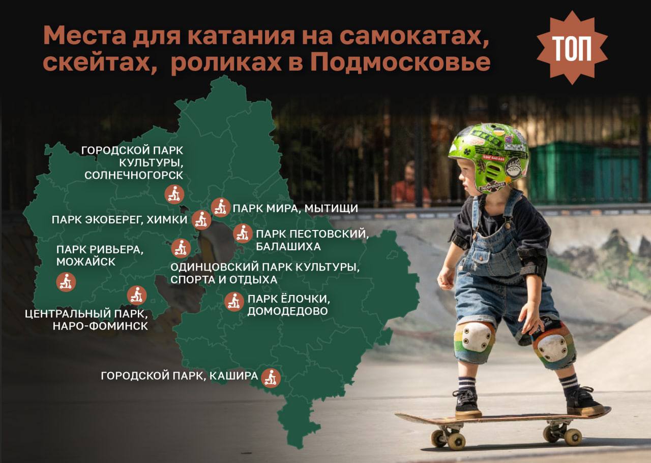 Карта скейт-парков Подмосковья